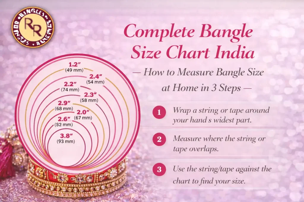 Bangle Size